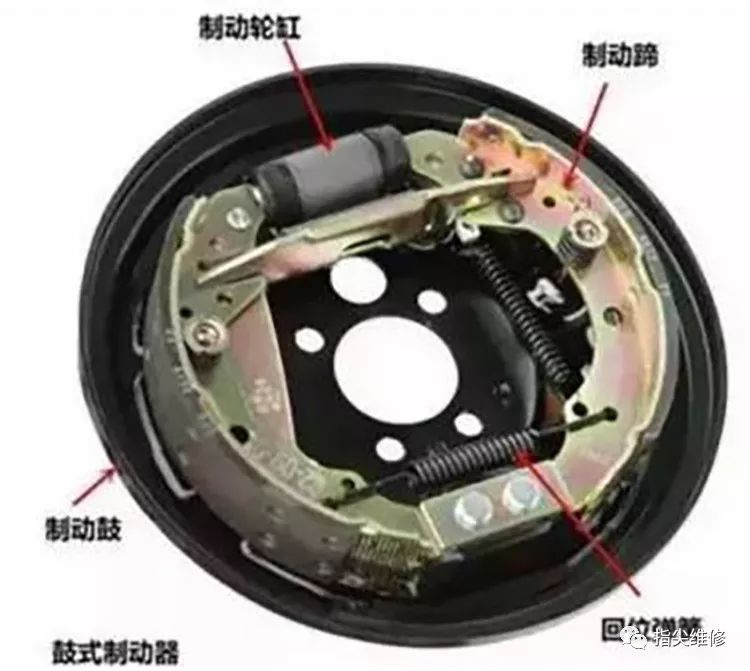 摩托車(chē)剎車(chē)圈,輪轂剎車(chē)圈,鼓式制動(dòng)器,Drum brake,摩托車(chē)制動(dòng)鐵套