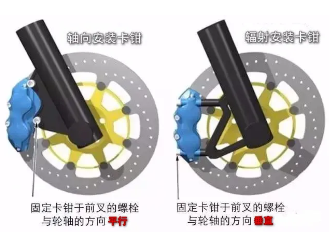 鼓式制動(dòng)器,摩托車剎車圈,輪轂剎車圈,Drum brake,摩托車制動(dòng)鐵套 鼓式制動(dòng)器,摩托車剎車圈,輪轂剎車圈,Drum brake,摩托車制動(dòng)鐵套
