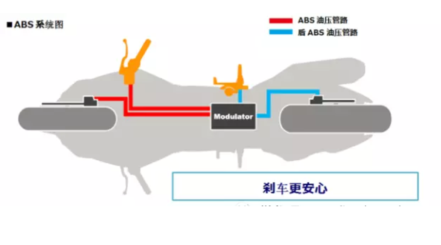 鼓式制動(dòng)器,摩托車剎車圈,輪轂剎車圈,Drum brake,摩托車制動(dòng)鐵套