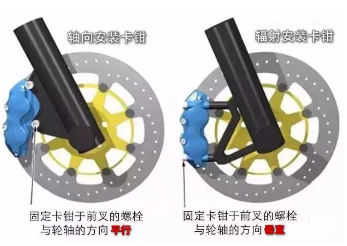 鼓式制動(dòng)器,摩托車剎車圈,輪轂剎車圈,Drum brake,摩托車制動(dòng)鐵套 鼓式制動(dòng)器,摩托車剎車圈,輪轂剎車圈,Drum brake,摩托車制動(dòng)鐵套