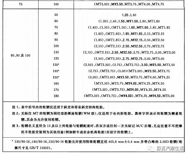 鼓式制動(dòng)器,摩托車(chē)剎車(chē)圈,輪轂剎車(chē)圈,Drum brake,摩托車(chē)制動(dòng)鐵套 鼓式制動(dòng)器,摩托車(chē)剎車(chē)圈,輪轂剎車(chē)圈,Drum brake,摩托車(chē)制動(dòng)鐵套