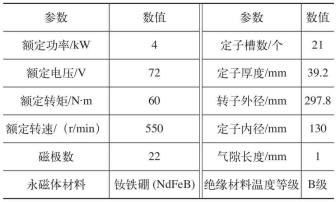 鼓式制動(dòng)器,摩托車(chē)剎車(chē)圈,輪轂剎車(chē)圈,Drum brake,摩托車(chē)制動(dòng)鐵套 鼓式制動(dòng)器,摩托車(chē)剎車(chē)圈,輪轂剎車(chē)圈,Drum brake,摩托車(chē)制動(dòng)鐵套