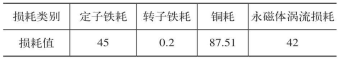 鼓式制動(dòng)器,摩托車(chē)剎車(chē)圈,輪轂剎車(chē)圈,Drum brake,摩托車(chē)制動(dòng)鐵套 鼓式制動(dòng)器,摩托車(chē)剎車(chē)圈,輪轂剎車(chē)圈,Drum brake,摩托車(chē)制動(dòng)鐵套