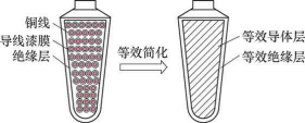 鼓式制動(dòng)器,摩托車(chē)剎車(chē)圈,輪轂剎車(chē)圈,Drum brake,摩托車(chē)制動(dòng)鐵套 鼓式制動(dòng)器,摩托車(chē)剎車(chē)圈,輪轂剎車(chē)圈,Drum brake,摩托車(chē)制動(dòng)鐵套