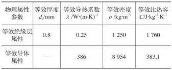 鼓式制動(dòng)器,摩托車(chē)剎車(chē)圈,輪轂剎車(chē)圈,Drum brake,摩托車(chē)制動(dòng)鐵套 鼓式制動(dòng)器,摩托車(chē)剎車(chē)圈,輪轂剎車(chē)圈,Drum brake,摩托車(chē)制動(dòng)鐵套