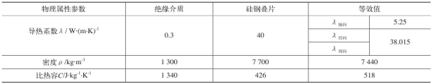 鼓式制動(dòng)器,摩托車(chē)剎車(chē)圈,輪轂剎車(chē)圈,Drum brake,摩托車(chē)制動(dòng)鐵套 鼓式制動(dòng)器,摩托車(chē)剎車(chē)圈,輪轂剎車(chē)圈,Drum brake,摩托車(chē)制動(dòng)鐵套