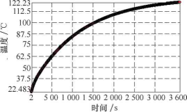 鼓式制動(dòng)器,摩托車(chē)剎車(chē)圈,輪轂剎車(chē)圈,Drum brake,摩托車(chē)制動(dòng)鐵套 鼓式制動(dòng)器,摩托車(chē)剎車(chē)圈,輪轂剎車(chē)圈,Drum brake,摩托車(chē)制動(dòng)鐵套