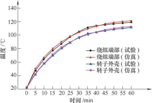 鼓式制動(dòng)器,摩托車(chē)剎車(chē)圈,輪轂剎車(chē)圈,Drum brake,摩托車(chē)制動(dòng)鐵套 鼓式制動(dòng)器,摩托車(chē)剎車(chē)圈,輪轂剎車(chē)圈,Drum brake,摩托車(chē)制動(dòng)鐵套
