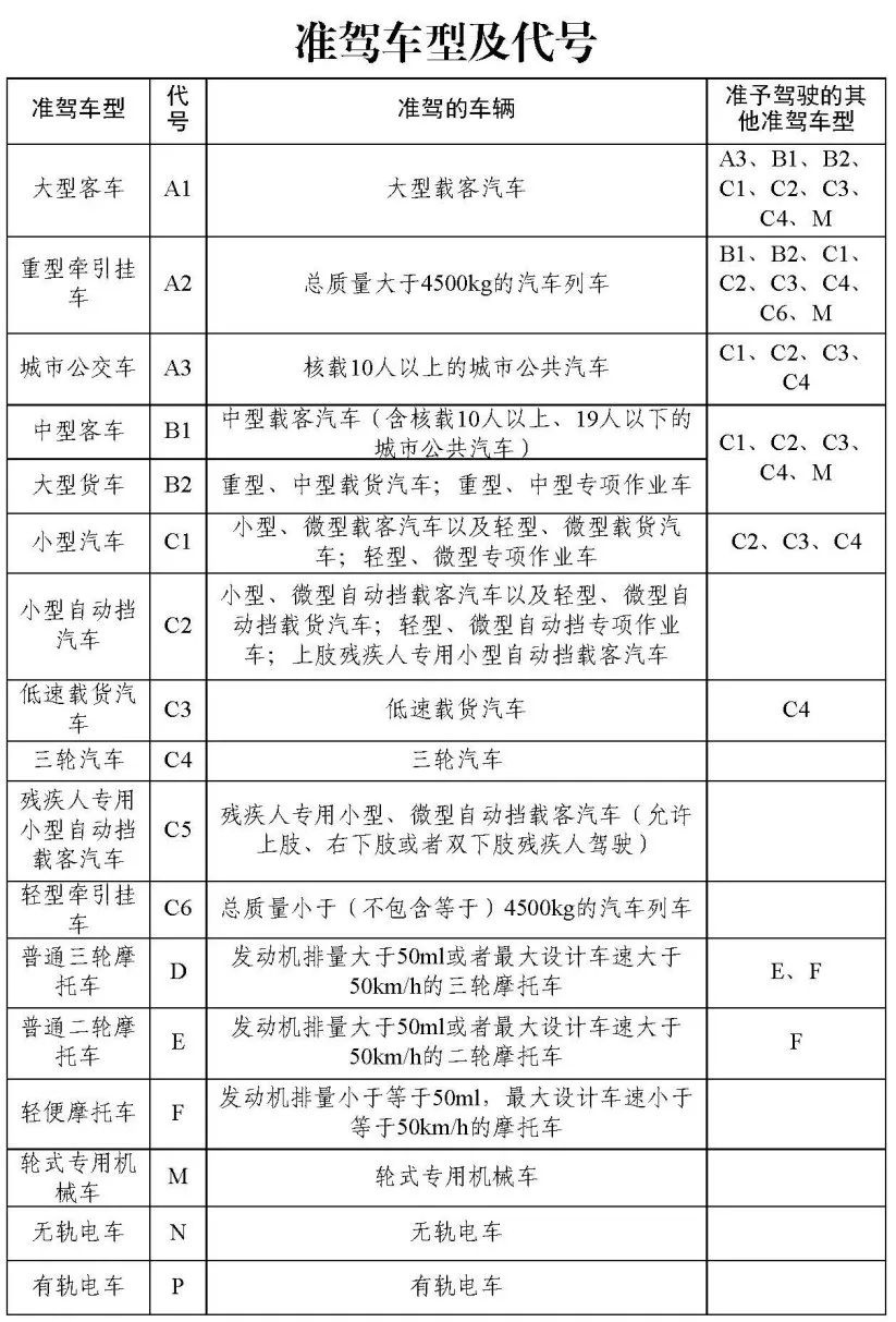 鼓式制動(dòng)器,摩托車剎車圈,輪轂剎車圈,Drum brake,摩托車制動(dòng)鐵套 鼓式制動(dòng)器,摩托車剎車圈,輪轂剎車圈,Drum brake,摩托車制動(dòng)鐵套